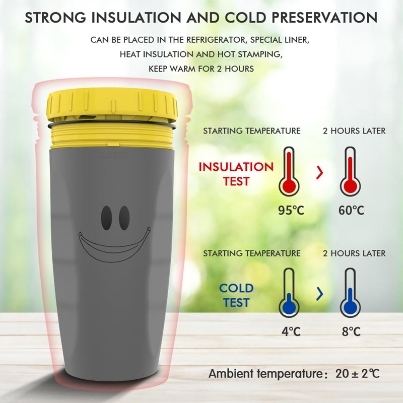 Gray insulated mug with yellow lid on a white background, showing temperature test results.