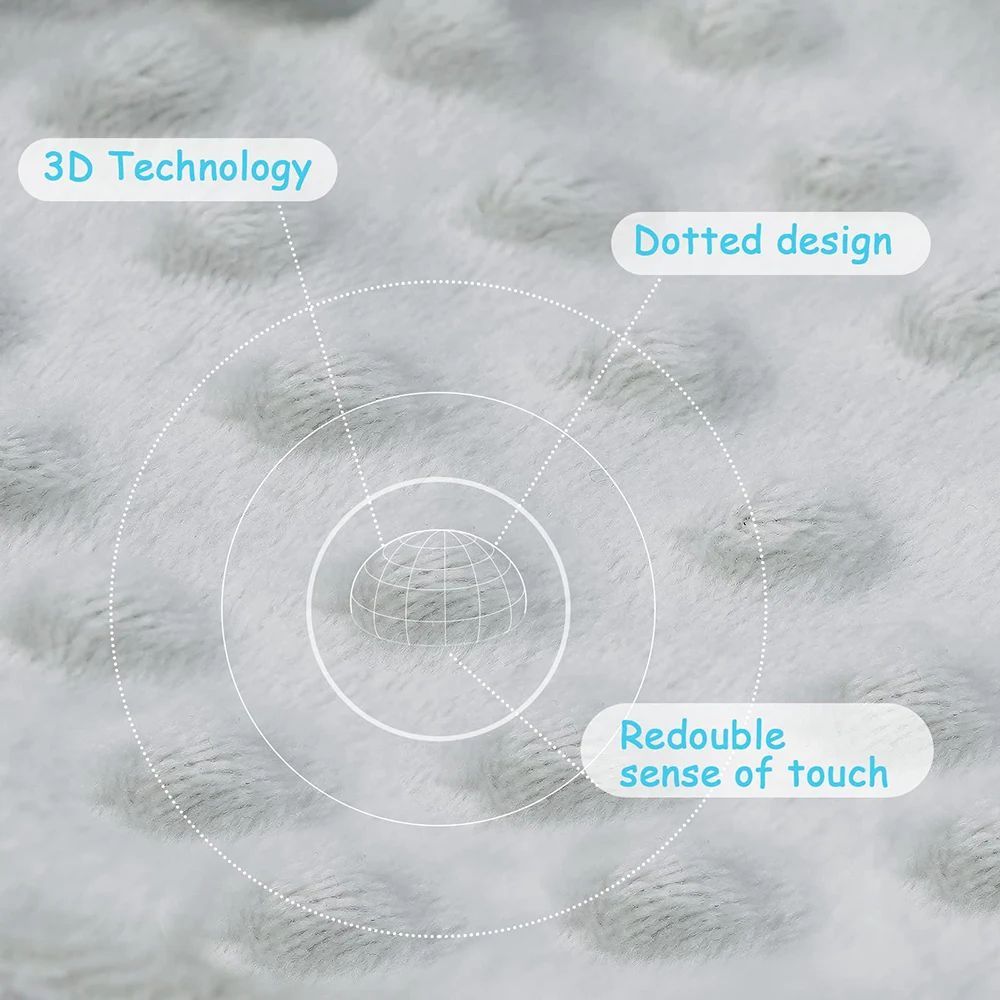 Textured surface with 3D technology and dotted design labels