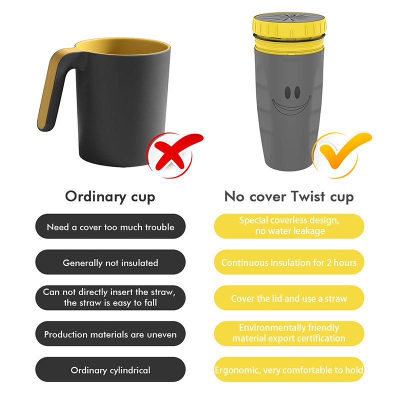 Comparison of an ordinary cup and a no cover twist cup with features highlighted.